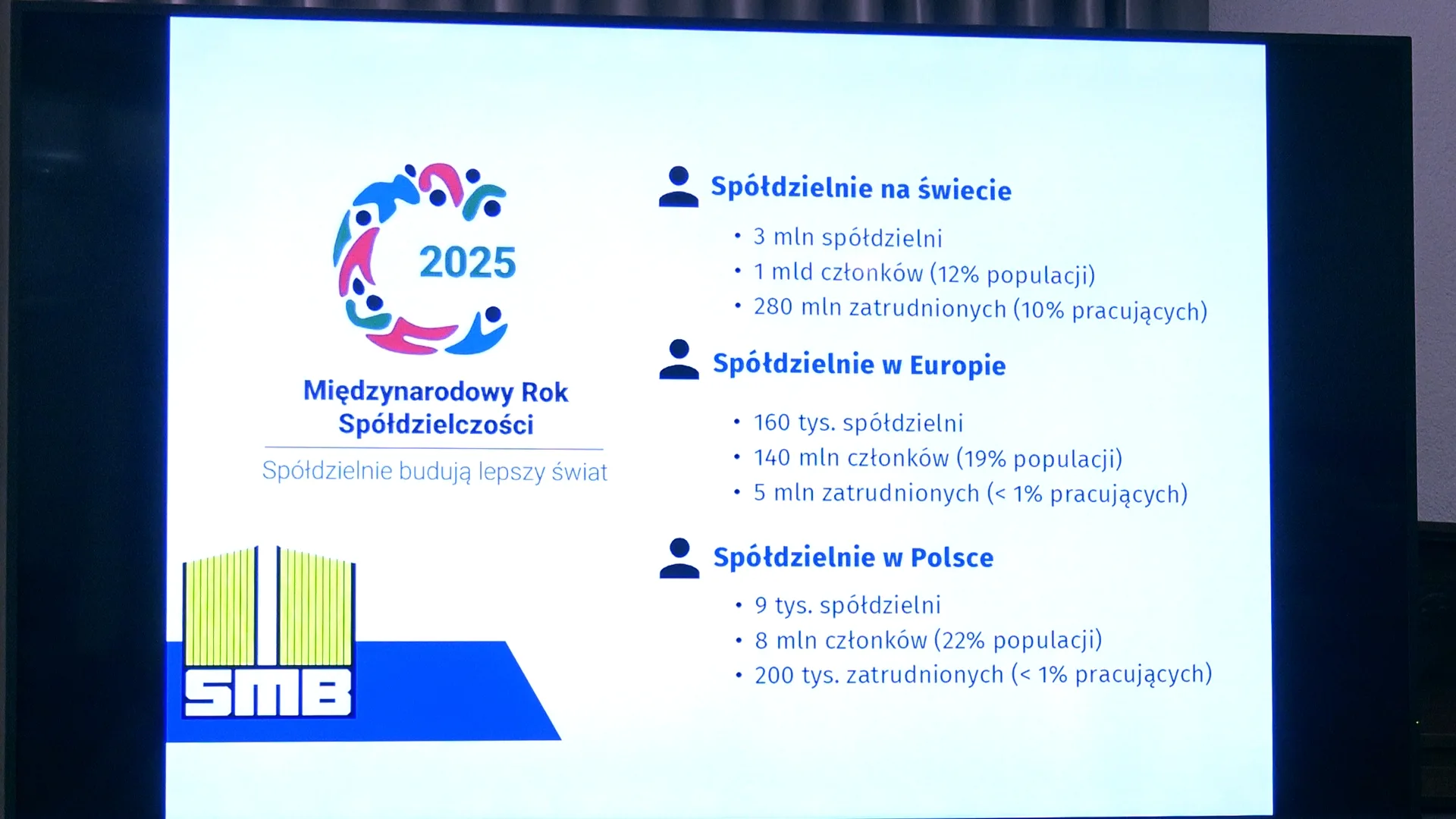 Spotkanie z młodzieżą w "Modraczku" (fot. Janusz Wiertel)